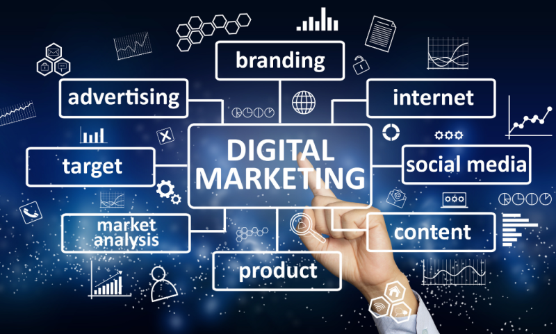 بازاریابی دیجیتال چیست؟ 